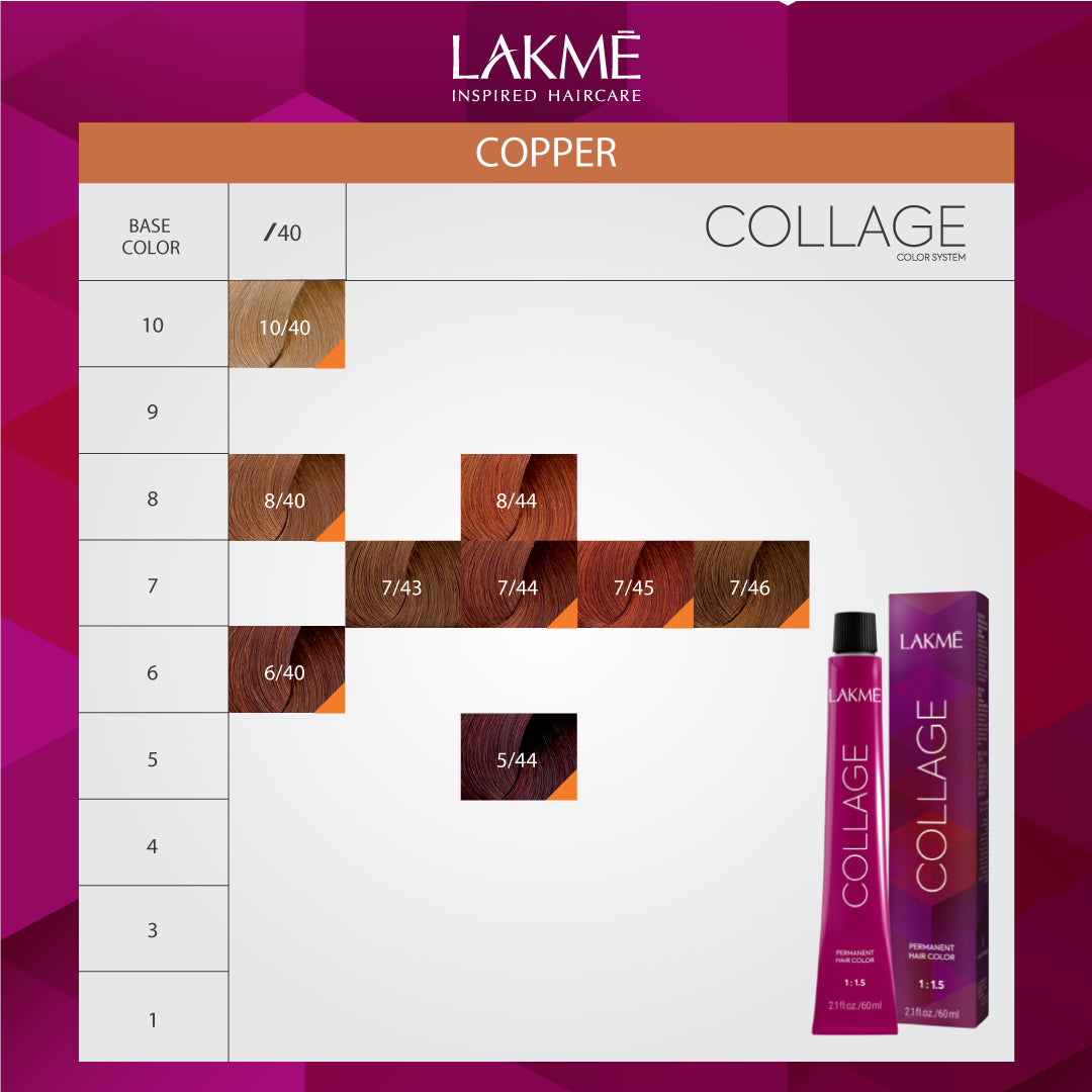 LAKME COLLAGE - COPPER